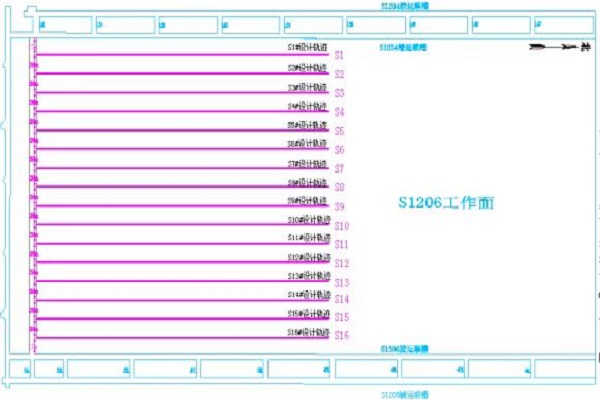 榆林分公司：煤層弱化技術再次取得新的進展.jpg